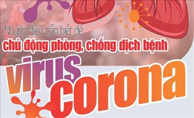 PHÒNG CHỐNG DỊCH BỆNH DO VIRUS CORONA – Ncov