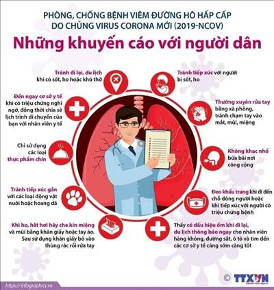 CHỈ THỊ CỦA TẬP ĐOÀN ĐIỆN LỰC VIỆT NAM TỚI CÁC ĐƠN VỊ TRONG TOÀN TẬP ĐOÀN, YÊU CẦU TRIỂN KHAI NGHIÊM TÚC CÔNG TÁC PHÒNG, CHỐNG DỊCH BỆNH VIÊM ĐƯỜNG HÔ HẤP CẤP DO CHỦNG MỚI CỦA VI RÚT CORONA (NCoV)